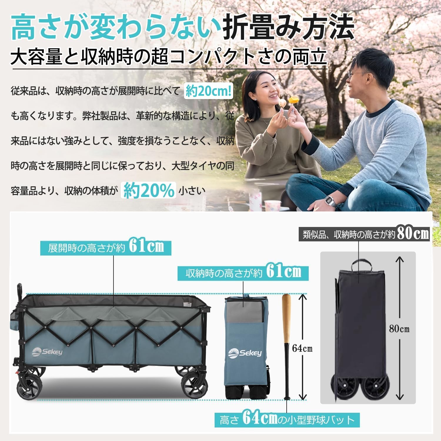 Amazon.co.jp: Sekey キャリーワゴン 特大容量300L 高耐荷重200kg 【荷
